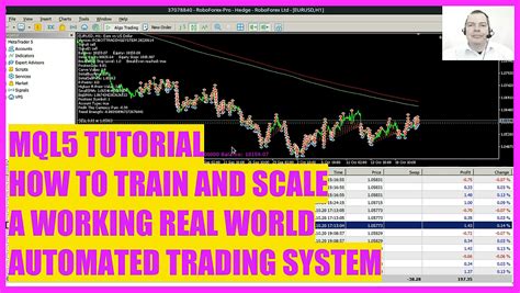 Real world trading .